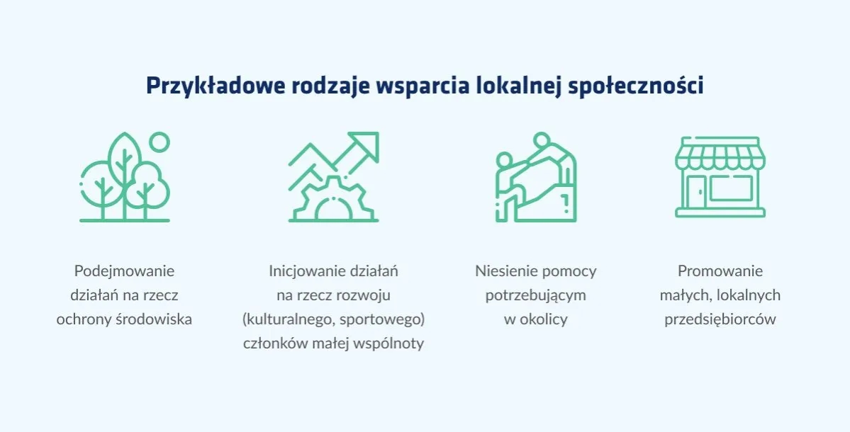 Czy kultura lokalna jest potrzebna? Odkryj jej prawdziwą wartość dla społeczności